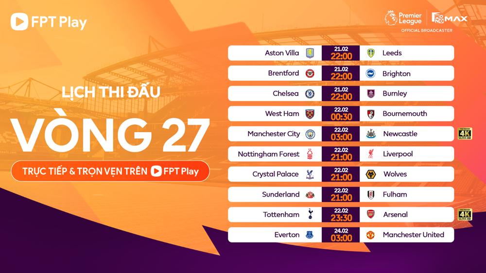 Lịch thi đấu vòng 27 Ngoại hạng Anh: Đường đua vô địch dậy sóng - ảnh 2