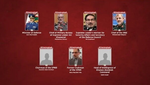 Tổng thống Mỹ và Thủ tướng Israel cùng tuyên bố Lãnh tụ Tối cao Iran “có thể đã thiệt mạng“ - ảnh 2