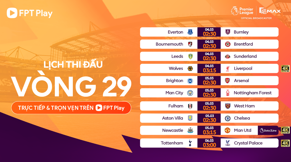 Link xem trực tiếp Brighton vs Arsenal, 2h30 ngày 5.3, vòng 29 Ngoại hạng Anh - ảnh 2