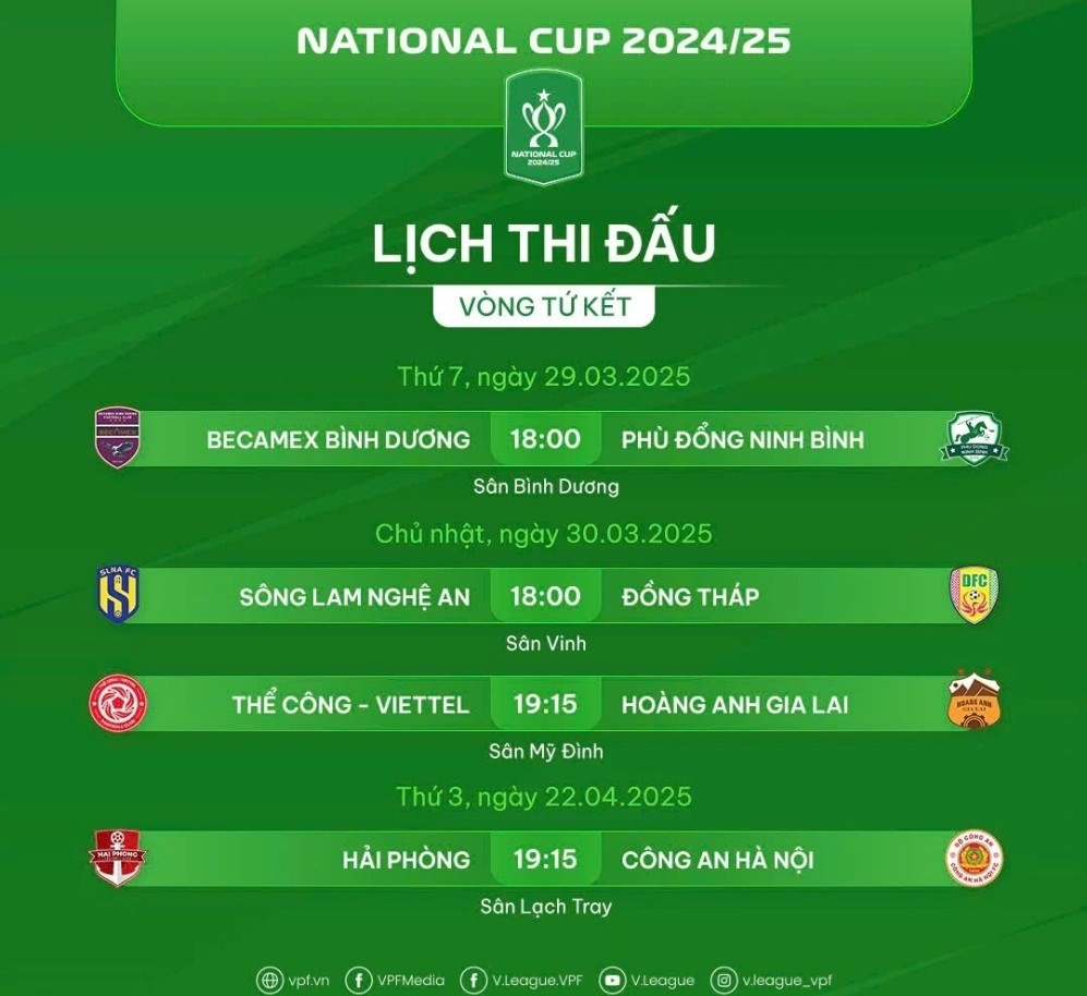 Nhận định trận đấu Đà Nẵng vs Nam Định, 18h00 ngày 18.3: Khác biệt ở động lực - ảnh 3