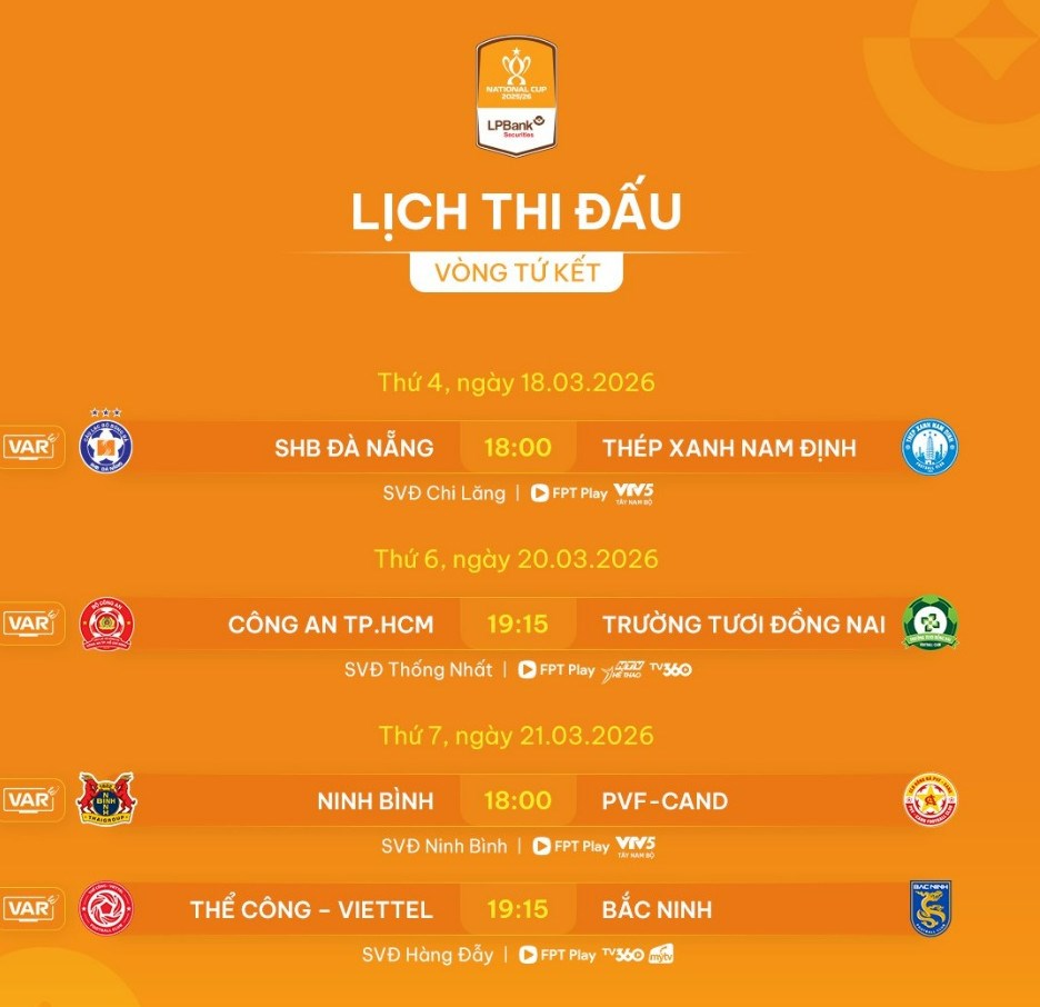 Nhận định trận đấu CA TP.HCM vs Đồng Nai, 19h15 ngày 20.3: Vị khách khó chơi - ảnh 3