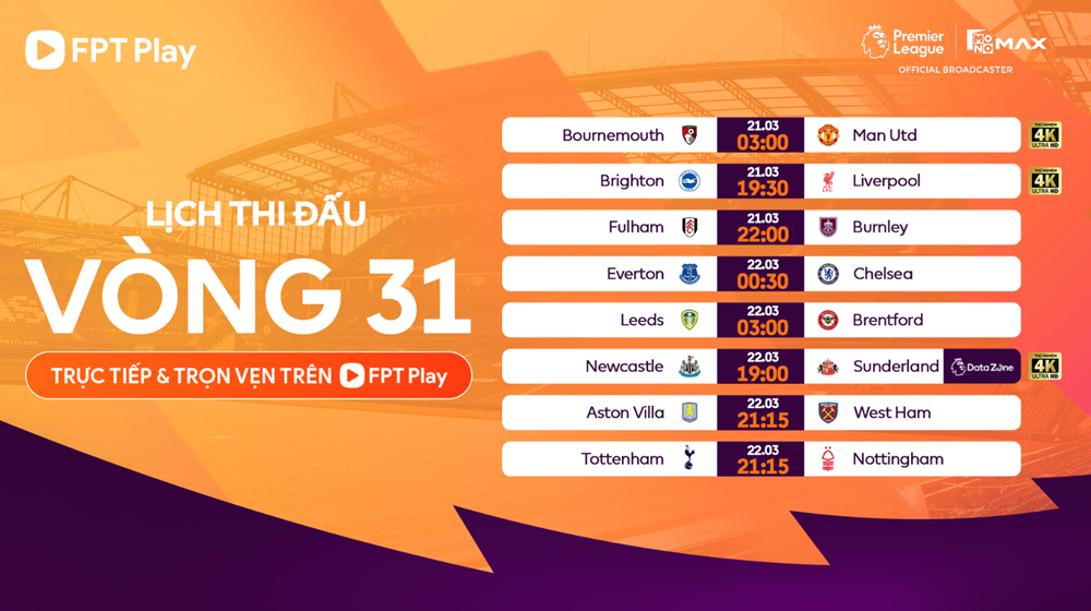 Lịch thi đấu vòng 31 Ngoại hạng Anh: Quỷ đỏ thừa thắng xông lên - ảnh 2