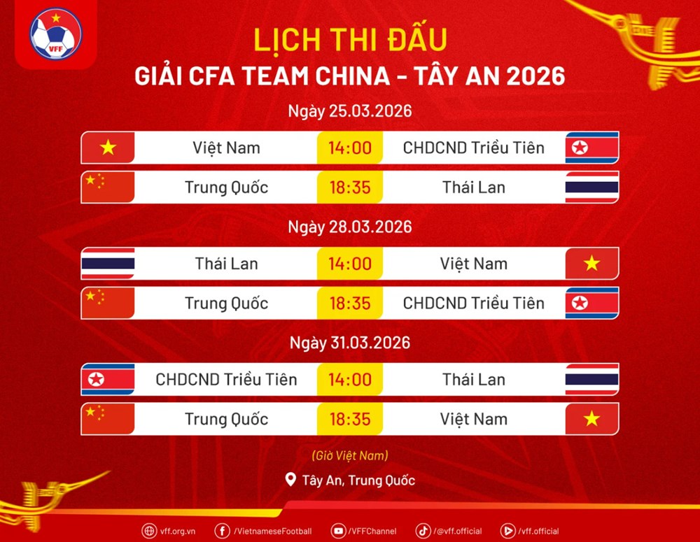Nhận định trận đấu U23 Việt Nam vs U23 Thái Lan, 14h00 ngày 28.3: Hơn cả 1 trận giao hữu! - ảnh 3