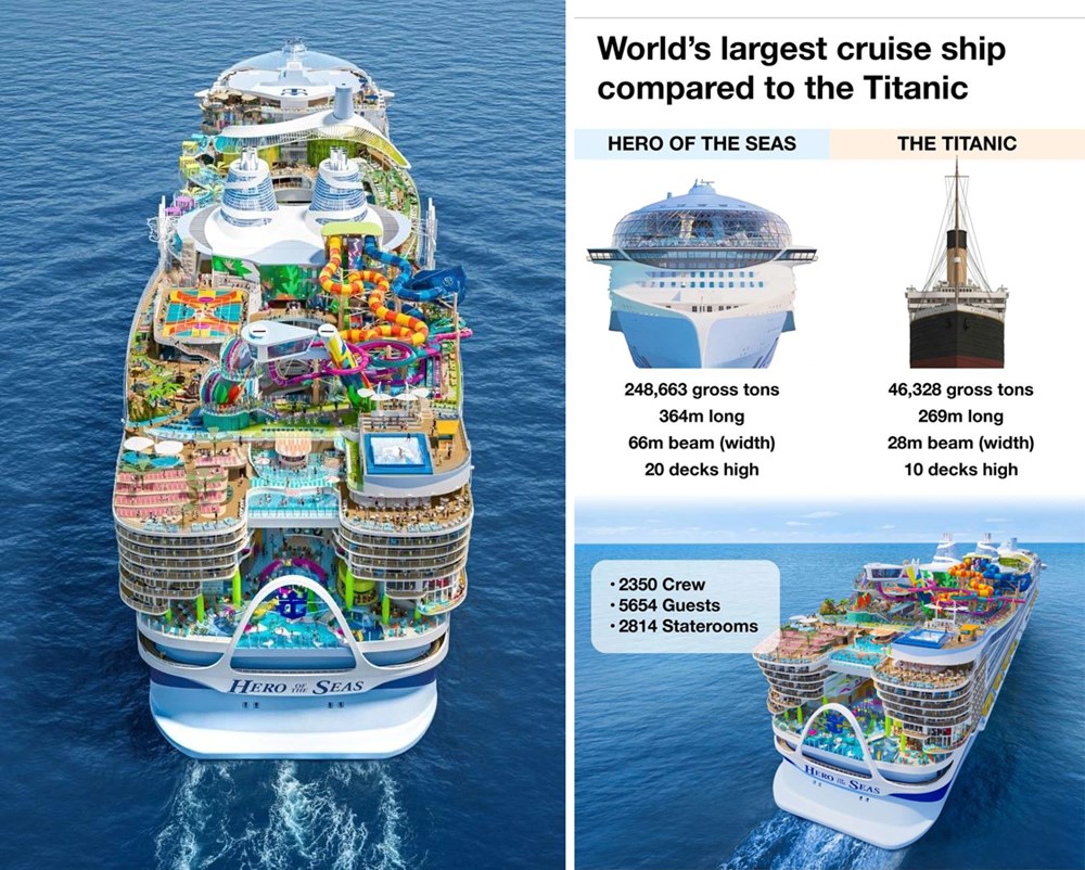 Điểm tin du lịch ngày 3.4: Du lịch Thái Lan lo mất khách vào tay Việt Nam - ảnh 3