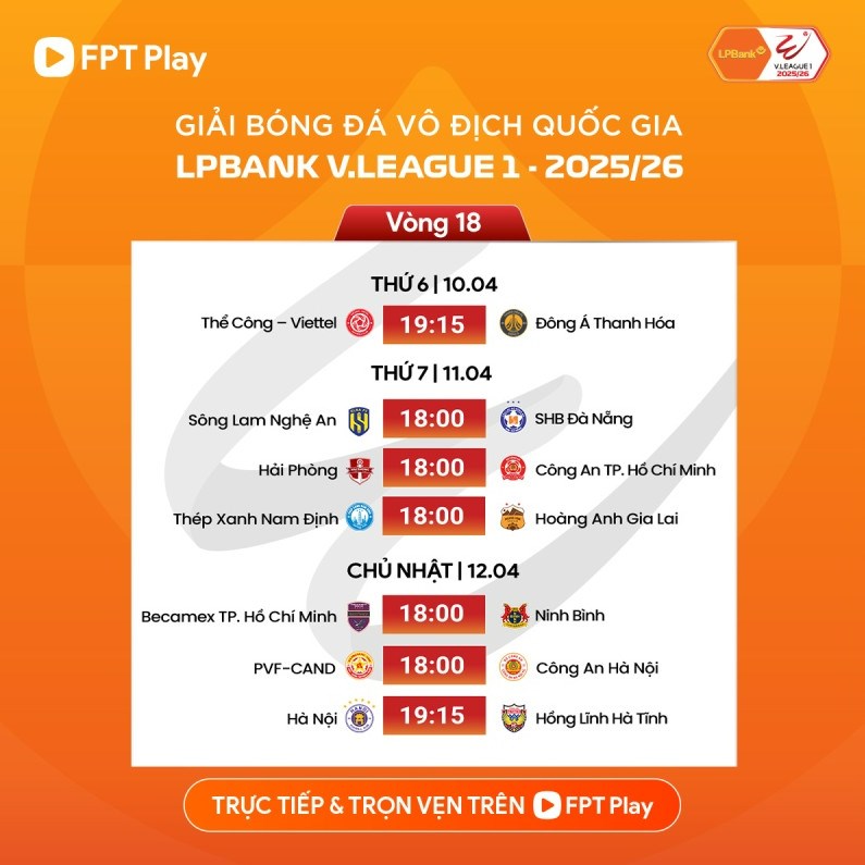 Lịch thi đấu vòng 18 V.League: Đua song mã thành độc mã? - ảnh 2