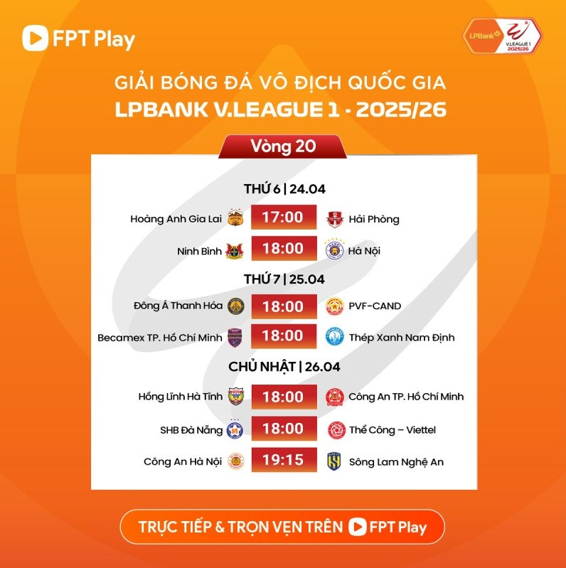 Lịch thi đấu vòng 20 V.League: CAHN bứt tốc - ảnh 2