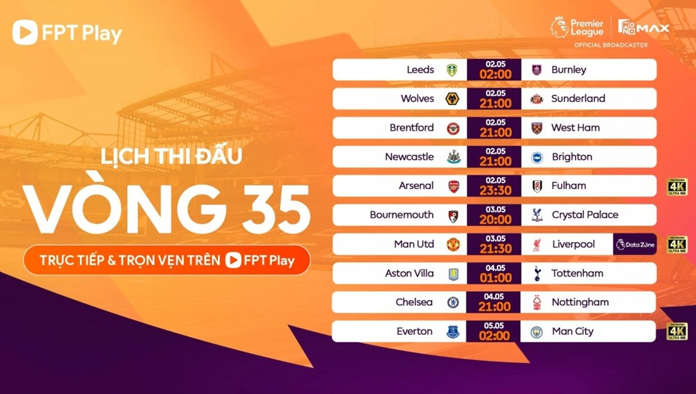 Lịch thi đấu vòng 35 Ngoại hạng Anh: Old Trafford rực lửa - ảnh 2