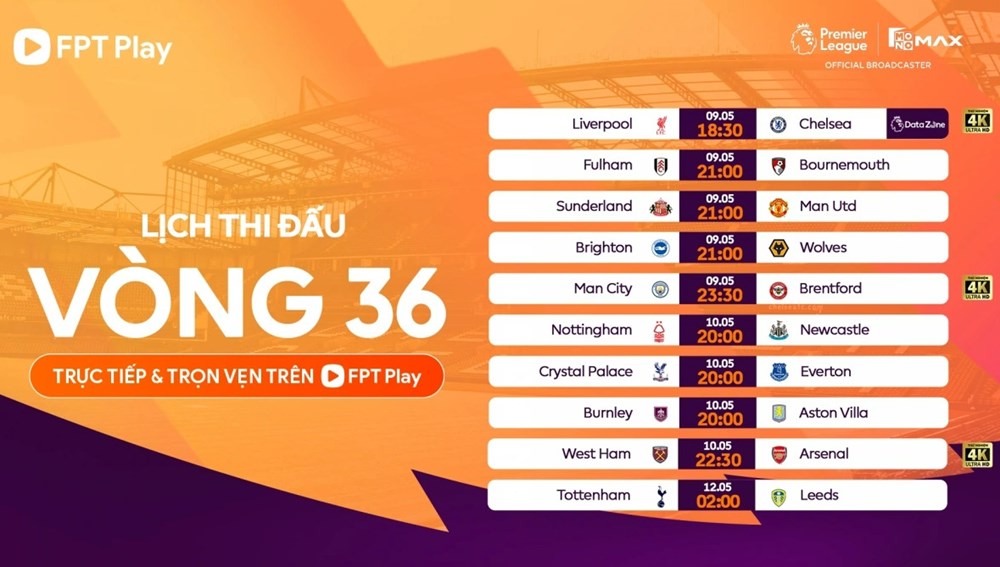 Lịch thi đấu vòng 36 Ngoại hạng Anh: Trận derby nóng bỏng chờ Arsenal - ảnh 2