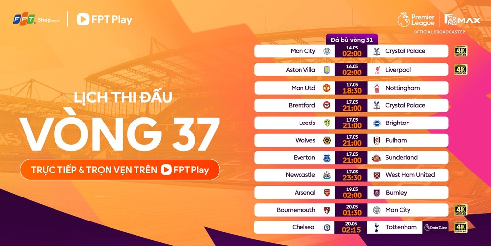 Lịch thi đấu vòng 37 Ngoại hạng Anh: Arsenal đăng quang sớm? - ảnh 2