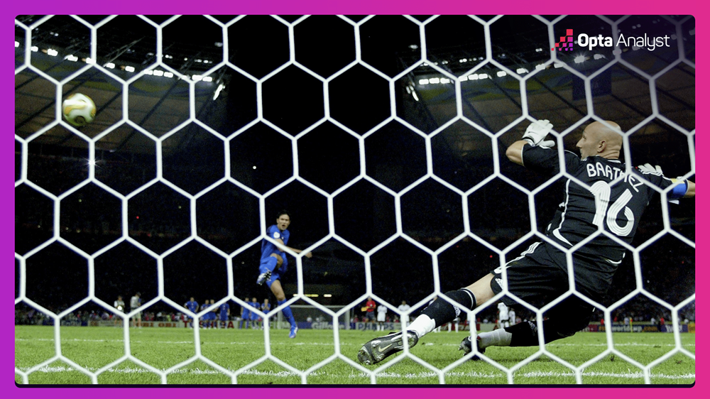 Những đế chế bóng đá: Tám quốc gia từng giành ngôi vô địch World Cup - ảnh 7
