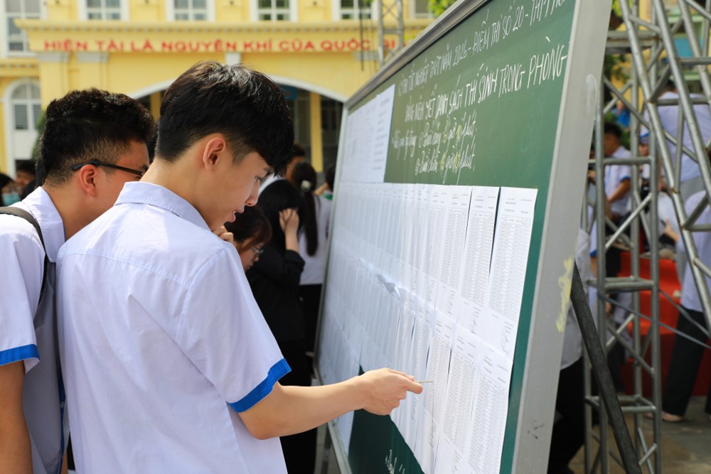 Quảng Ninh: Ngày mai 11.6, hơn 20.700 sĩ tử sẽ chính thức bước vào kì thi THPT - ảnh 2