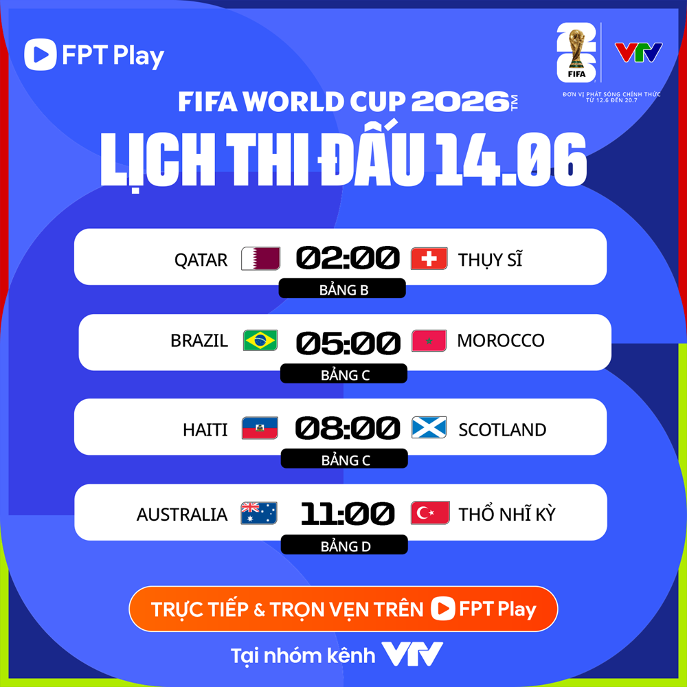 Nhận định trận đấu Brazil vs Morocco, 5h00 ngày 14.6: Cửa ải khó khăn - ảnh 3