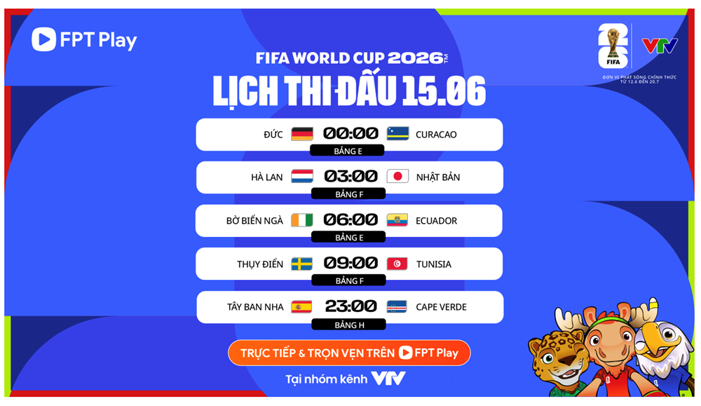 Nhận định trận đấu Đức vs Curacao, 0h00 ngày 15.6: Hố sâu đẳng cấp - ảnh 3