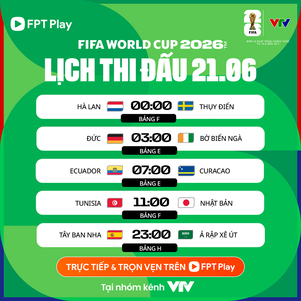 Lịch thi đấu World Cup 2026 ngày 21.6: Chờ đợi những bữa tiệc bàn thắng - ảnh 6