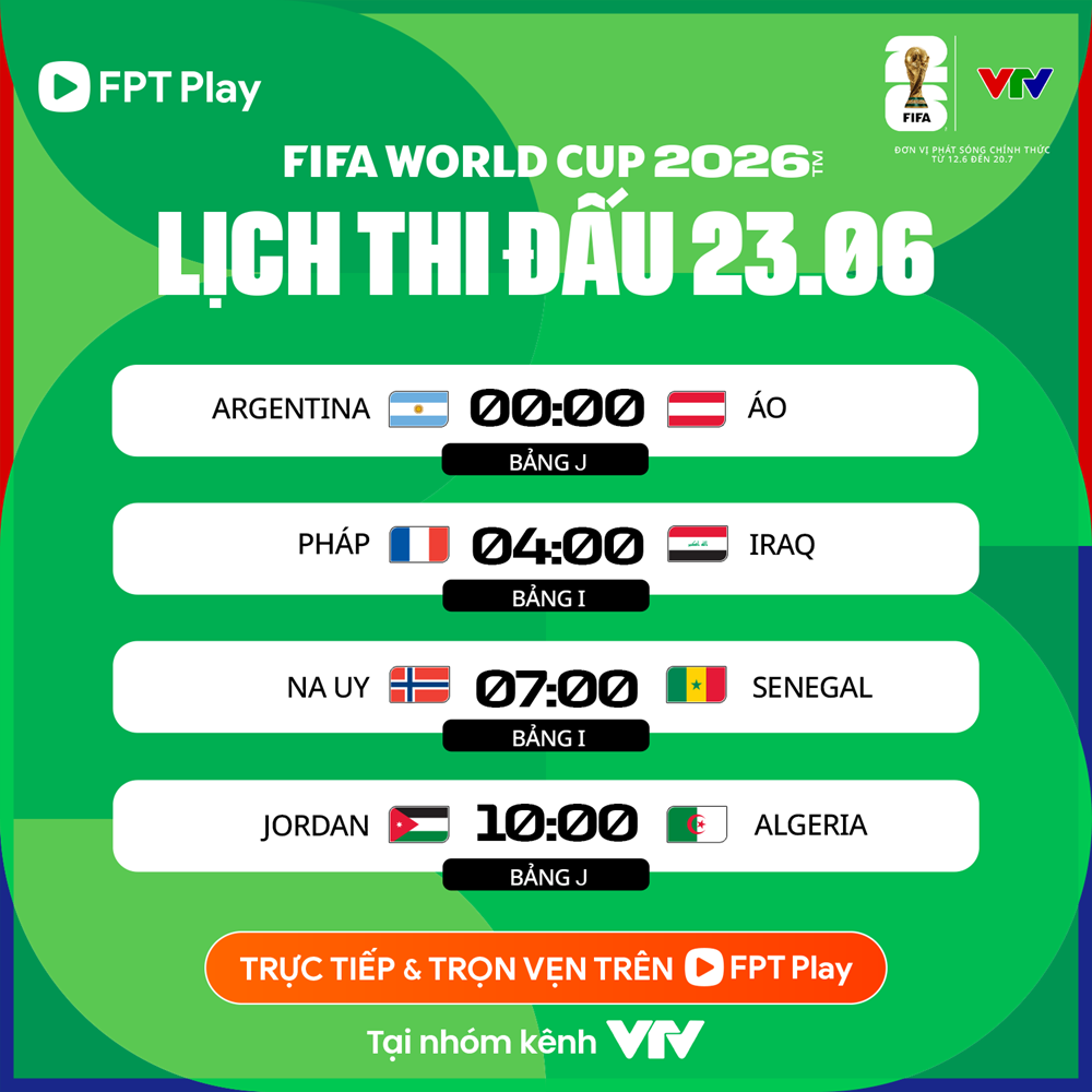 Lịch thi đấu World Cup 2026 ngày 23.6: Chờ Messi, Mbappe tiếp tục tỏa sáng - ảnh 5