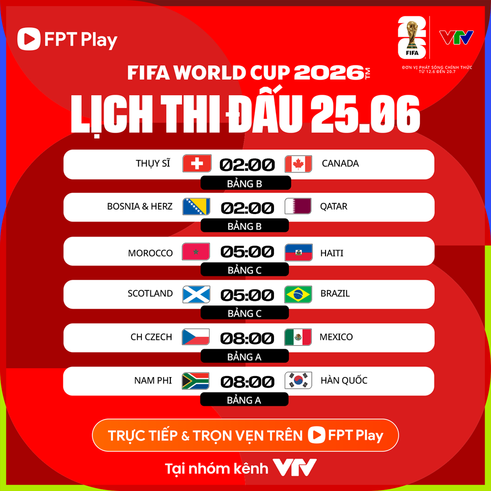 Lịch thi đấu World Cup 2026 ngày 25.6: Brazil và Hàn Quốc còn nguyên nguy cơ bị loại - ảnh 7