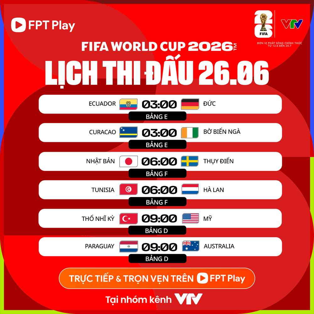 Nhận định trận đấu Ecuador vs Đức, 3h00 ngày 26.6: Ở thế chân tường - ảnh 3
