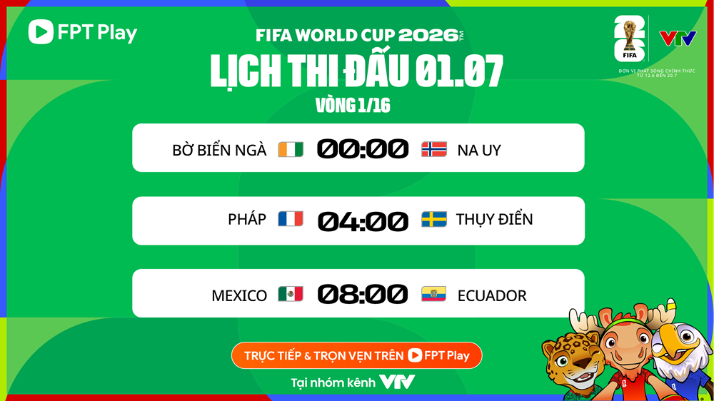 Nhận định trận đấu Bờ Biển Ngà vs Na Uy, 0h00 ngày 1.7: Tấm vé khó lường - ảnh 2