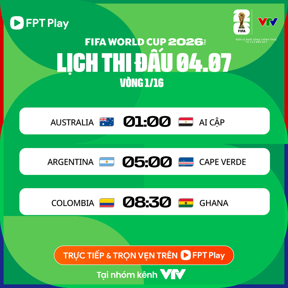Nhận định trận đấu Australia vs Ai Cập, 1h00 ngày 4.7: Hy vọng mong manh - ảnh 2