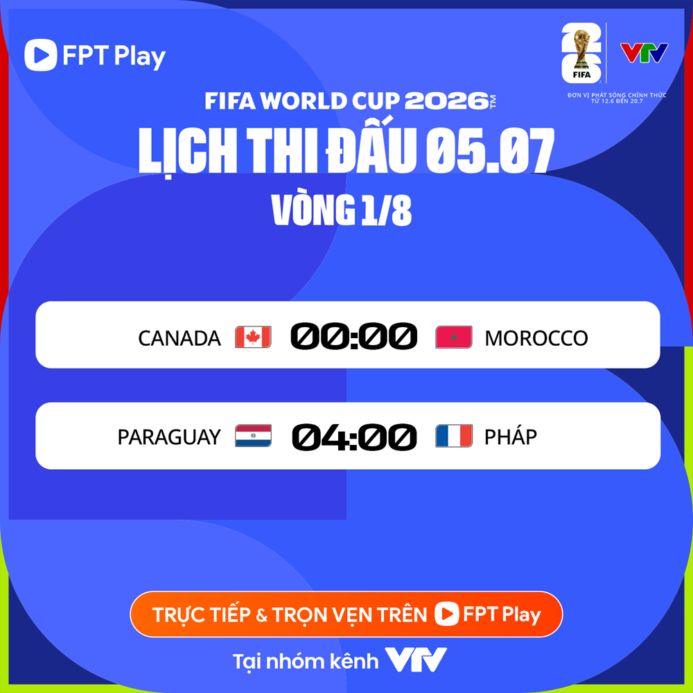 Nhận định trận đấu Canada vs Morocco, 0h00 ngày 5.7: Tạm biệt chủ nhà đầu tiên - ảnh 2