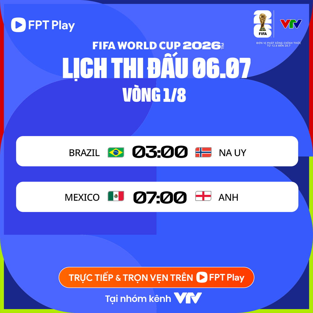Lịch thi đấu World Cup 2026 ngày 6.7: Ứng viên vô địch “ngã ngựa“? - ảnh 3