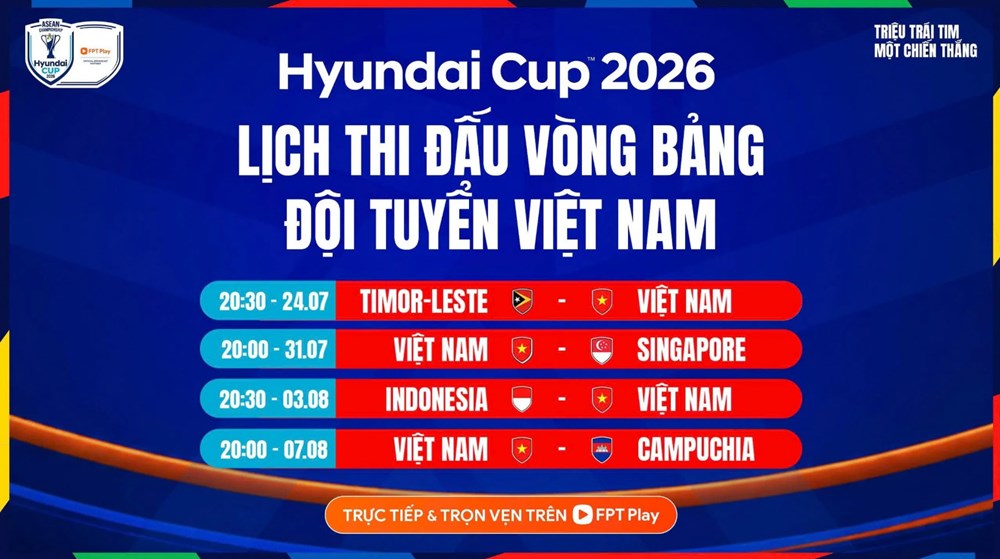 Lịch thi đấu tuyển Việt Nam tại ASEAN Cup 2026 - ảnh 2