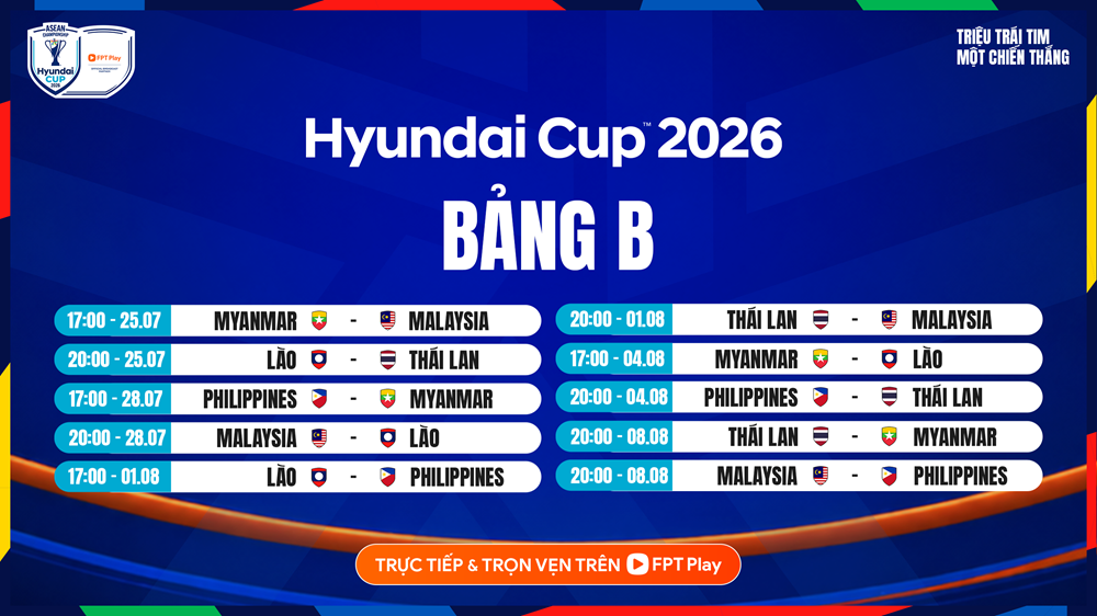 Nhận định trận đấu Myanmar vs Lào, 17h00 ngày 4.8: Thừa thắng xông lên - ảnh 3