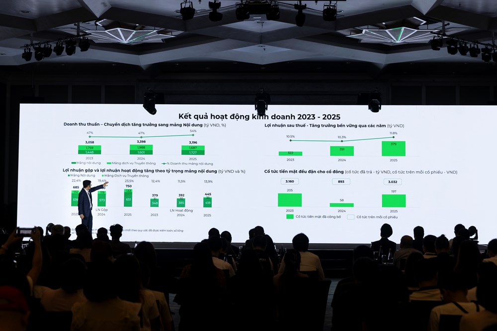 DatVietVAC giới thiệu kế hoạch IPO, đặt mục tiêu doanh thu 5.000 tỉ đồng vào năm 2030 - ảnh 3