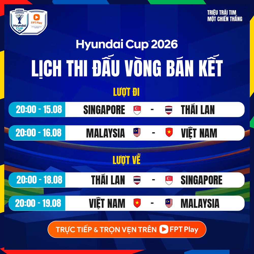 Nhận định trận đấu Malaysia vs Việt Nam, 20h00 ngày 16.8: Tự tin vào “hang Hổ“ - ảnh 3