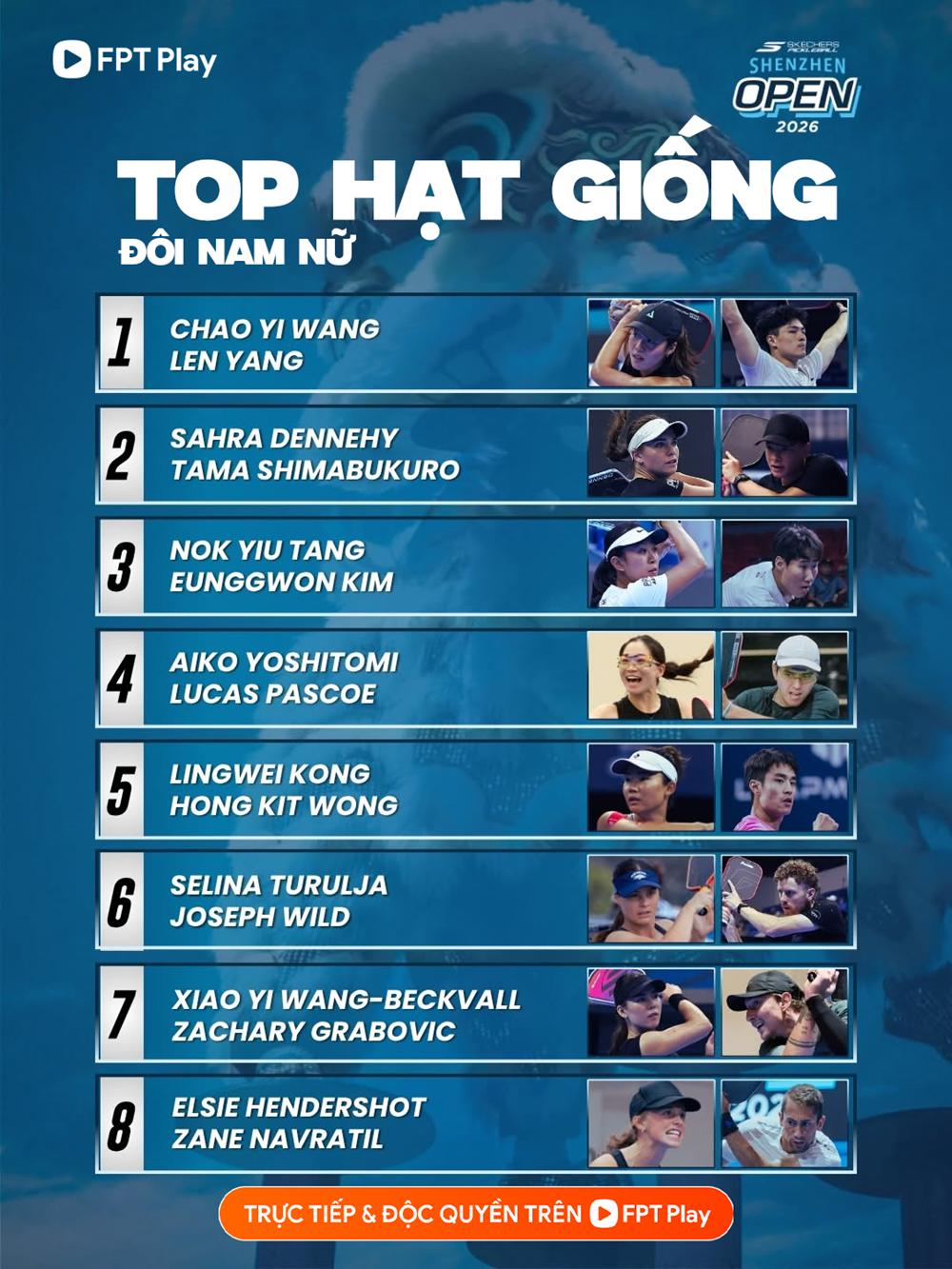 PPA Skechers Shenzhen Open 2026: Cơ hội vàng cho pickleball Việt - ảnh 5