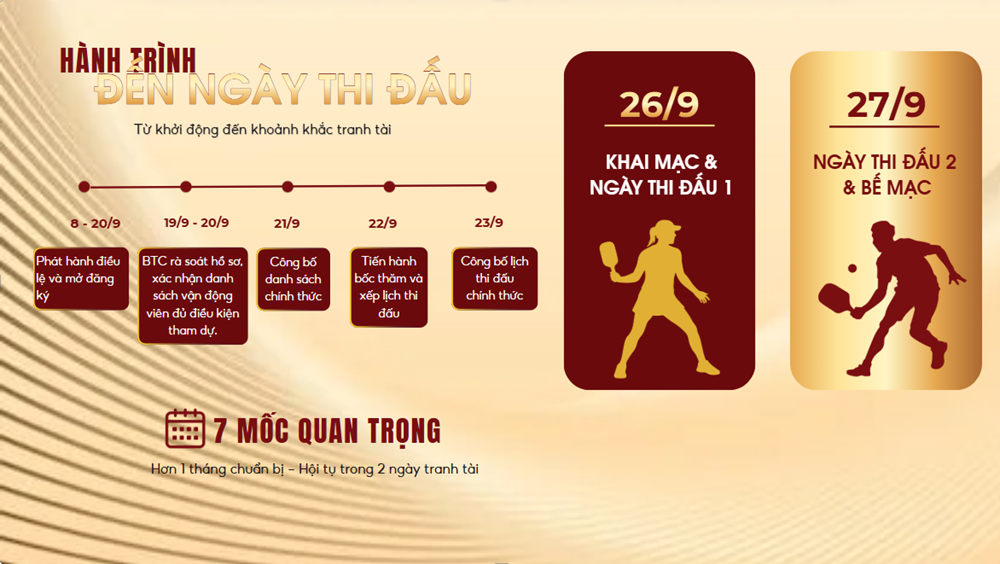 Công bố Giải Pickleball Báo Văn Hóa năm 2026 - “Pickleball Văn hóa Việt 2026“ - ảnh 4