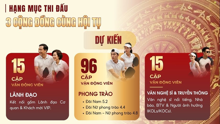 Công bố Giải Pickleball Báo Văn Hóa năm 2026 - “Pickleball Văn hóa Việt 2026“ - ảnh 2
