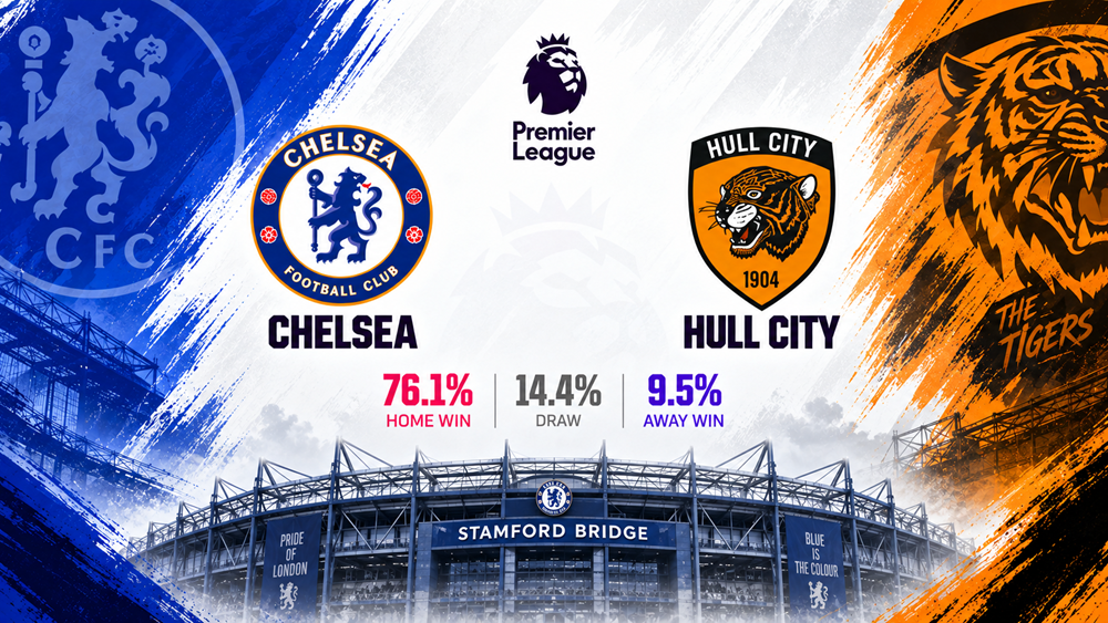 Siêu máy tính dự đoán kết quả trận Chelsea vs Hull - ảnh 1