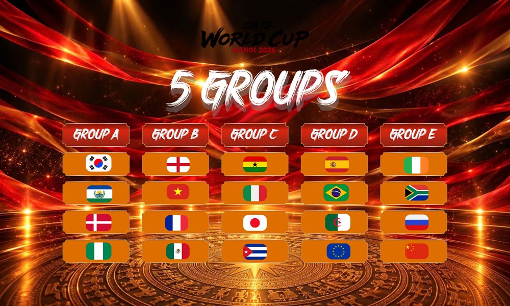 20 đội bóng tranh tài tại ISA 7s World Cup 2026 ở Hà Nội - ảnh 2