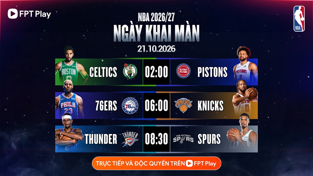 NBA 2026/27: LeBron “đổi áo”, Knicks bảo vệ ngôi vương - ảnh 5