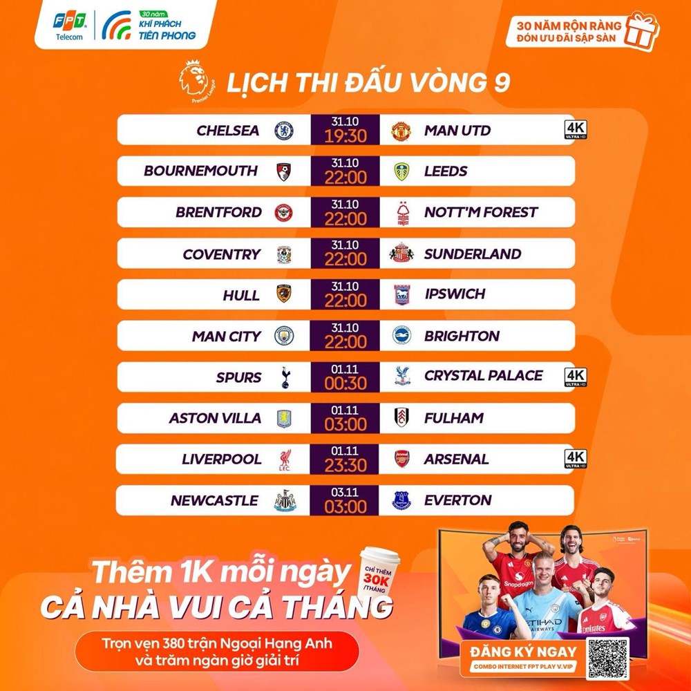 Lịch thi đấu vòng 9 Ngoại hạng Anh 2026/27: “Quỷ đỏ” tiếp tục lụn bại? - ảnh 2