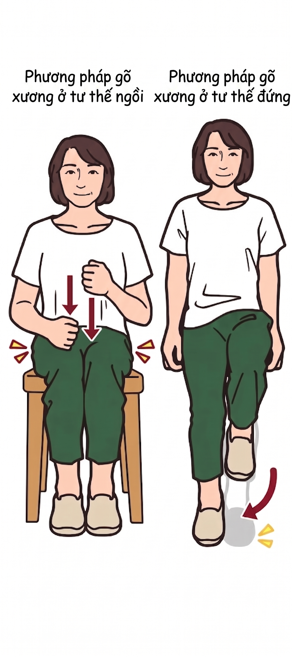 Mãn kinh khiến xương dễ giòn gãy: Bác sỹ bày cách “gõ xương 1 phút” đánh thức tế bào tạo xương - ảnh 2