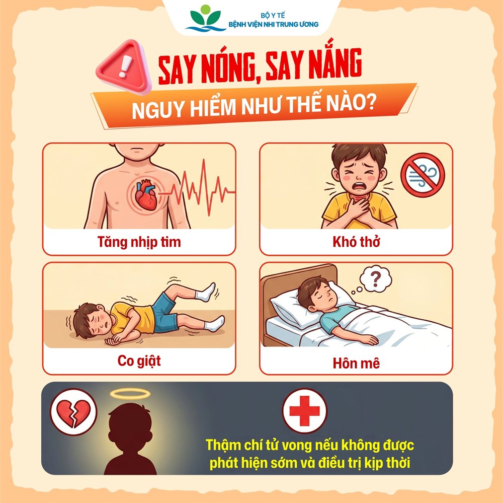 Bác sĩ Bệnh viện Nhi Trung ương chỉ ra dấu hiệu trẻ bị say nắng, say nóng, mách cha mẹ cách xử trí và phòng tránh  - ảnh 2