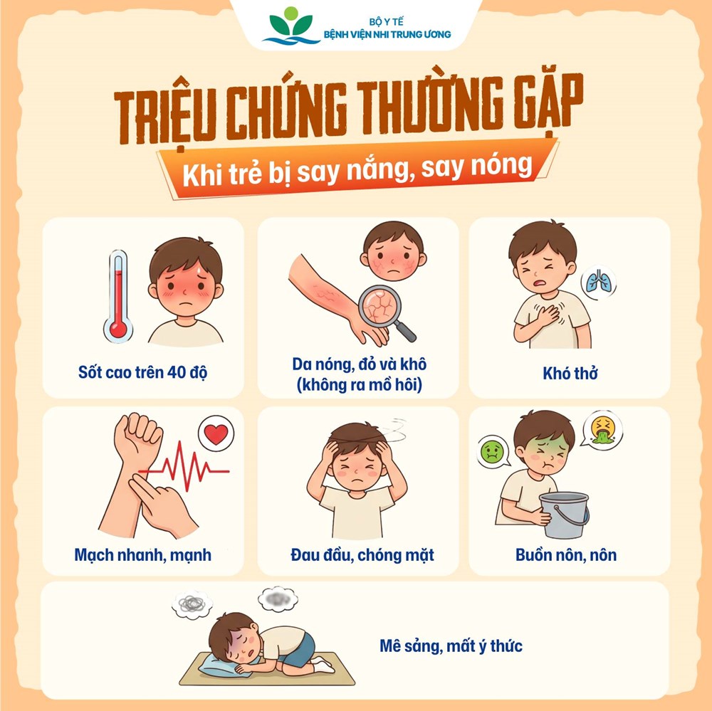Bác sĩ Bệnh viện Nhi Trung ương chỉ ra dấu hiệu trẻ bị say nắng, say nóng, mách cha mẹ cách xử trí và phòng tránh  - ảnh 3