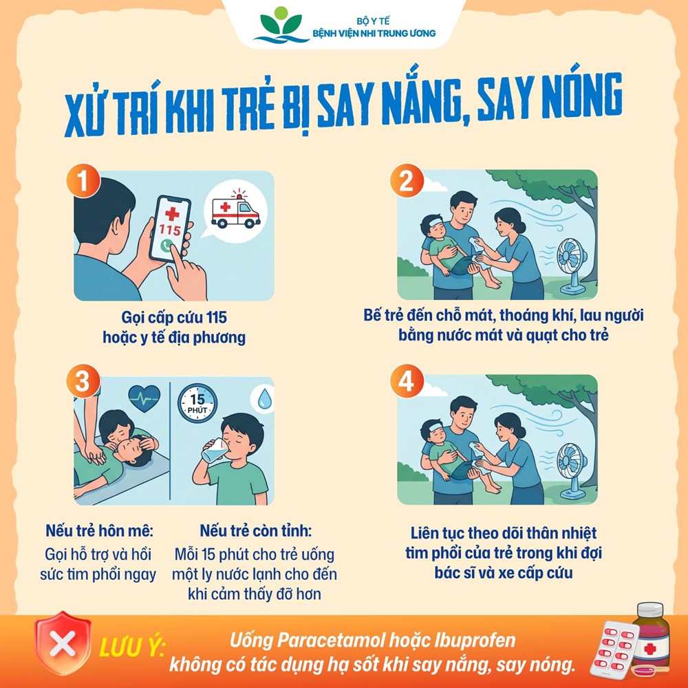 Bác sĩ Bệnh viện Nhi Trung ương chỉ ra dấu hiệu trẻ bị say nắng, say nóng, mách cha mẹ cách xử trí và phòng tránh  - ảnh 4