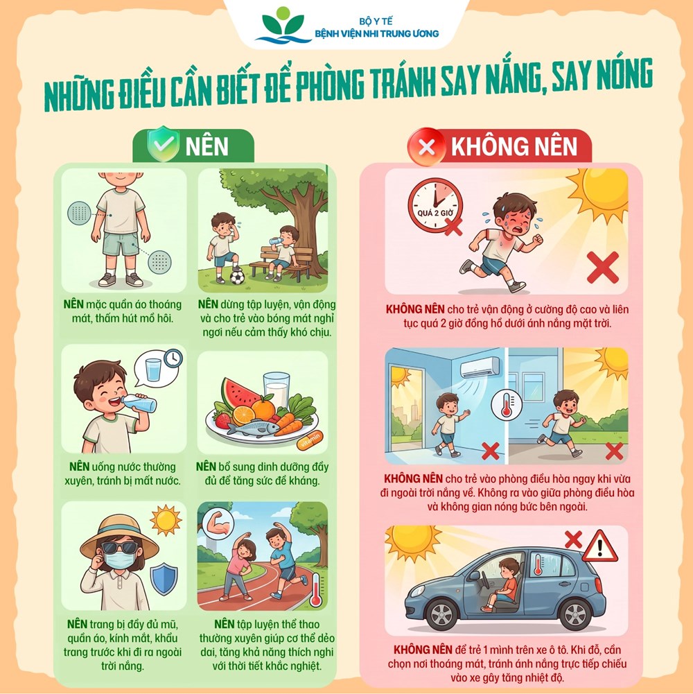 Bác sĩ Bệnh viện Nhi Trung ương chỉ ra dấu hiệu trẻ bị say nắng, say nóng, mách cha mẹ cách xử trí và phòng tránh  - ảnh 5