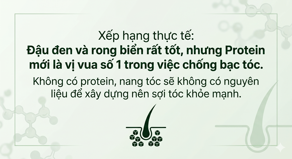 Tóc bạc sớm là do thiếu dưỡng chất, bổ sung 7 thực phẩm vàng sẽ giúp tóc “hồi sinh” - ảnh 6