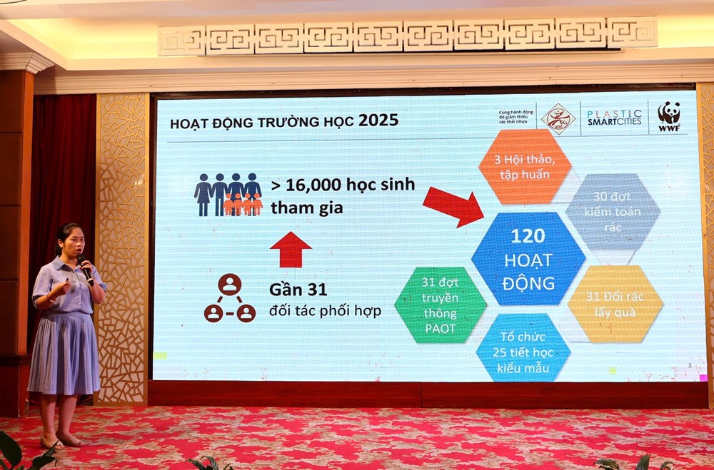 Lan tỏa mô hình “Trường học giảm nhựa” ở Huế - ảnh 2