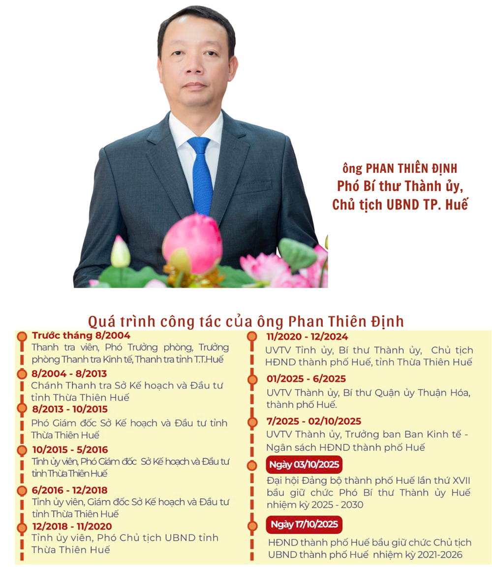 Ông Phan Thiên Định được bầu giữ chức Chủ tịch UBND TP. Huế - ảnh 3