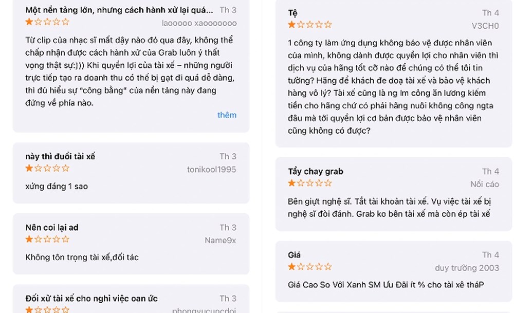 Grab hứng “bão” đánh giá 1 sao vì khóa tài khoản tài xế vụ nhạc sĩ Minh Khang - ảnh 1