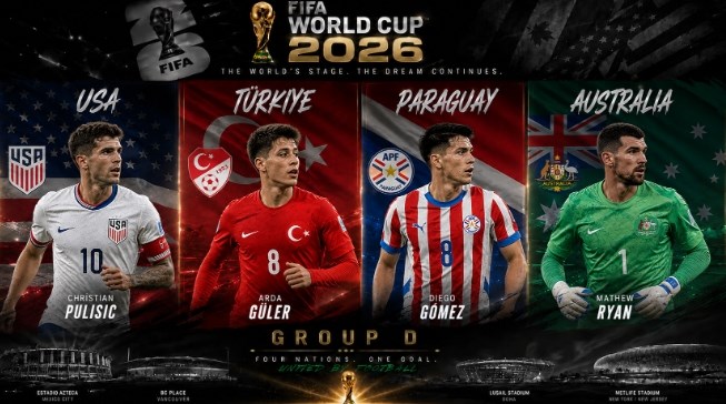Lịch thi đấu Bảng D World Cup 2026: Kỳ vọng vào chủ nhà  - ảnh 1