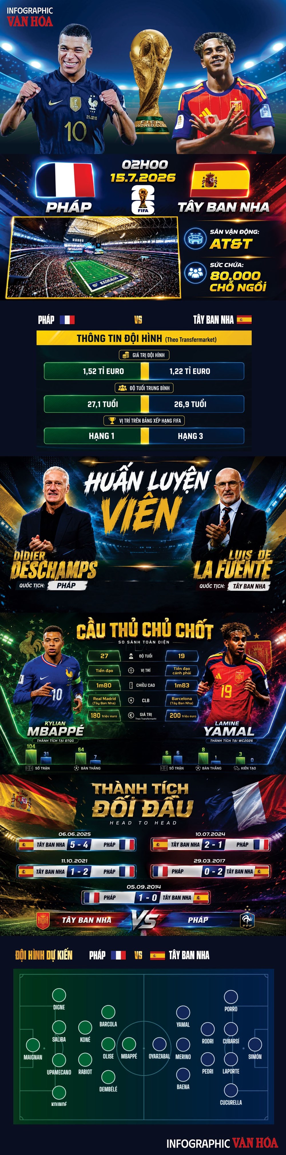 Quảng Ninh: Quảng bá phát triển du lịch gắn với các trận bán kết, chung kết World Cup 2026 - ảnh 2