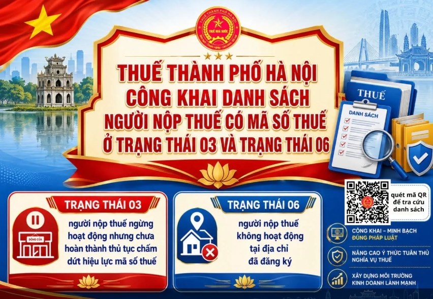 Hơn 150.000 đơn vị ngừng hoạt động nhưng chưa cắt mã số thuế ở Hà Nội - ảnh 2