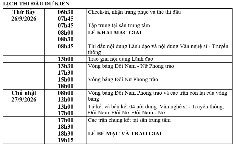 Sáng nay, diễn ra Lễ bốc thăm Giải Pickleball Báo Văn Hóa năm 2026 - “Pickleball Văn hóa Việt 2026” - ảnh 6