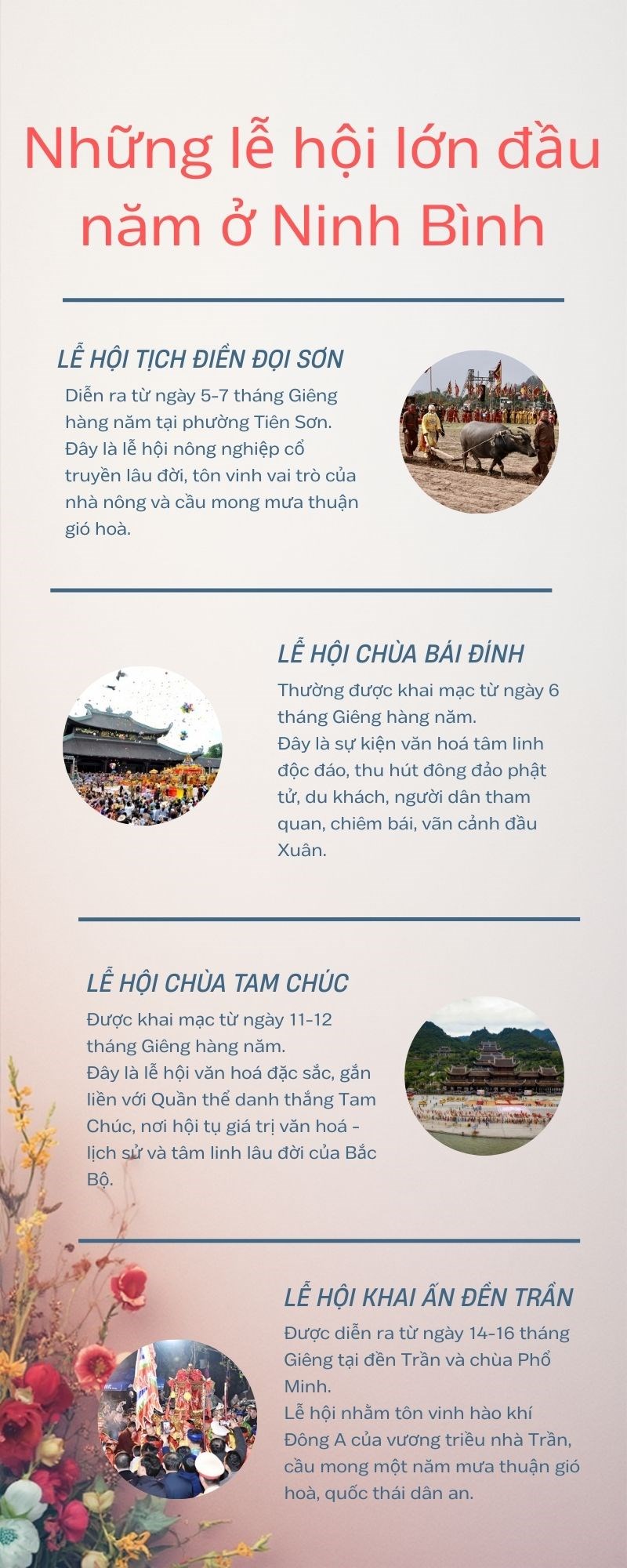 (Infographic) Những lễ hội lớn đầu năm ở Ninh Bình - ảnh 1